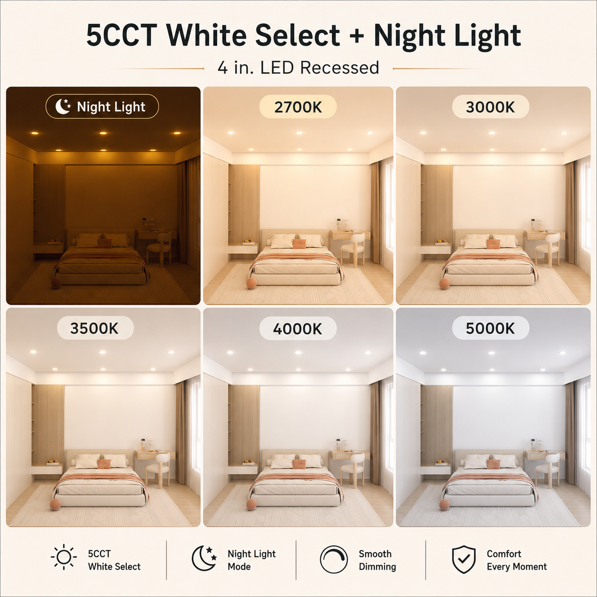 DISK5CCT4NIGHTW 4' 5CCT+NIGHT MODE RECESSED WHITE